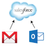 E-Mail zu Salesforce