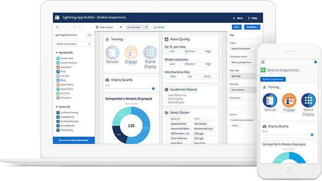 salesforce lightning