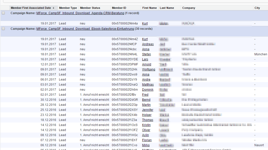 Ein Salesforce Report ohne custom URLS