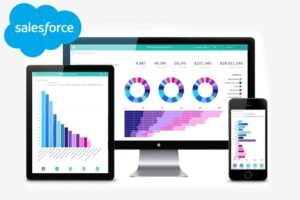 Salesforce Reports Cloud