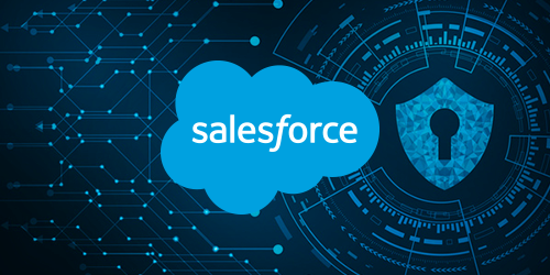 Salesforce Berechtignungen