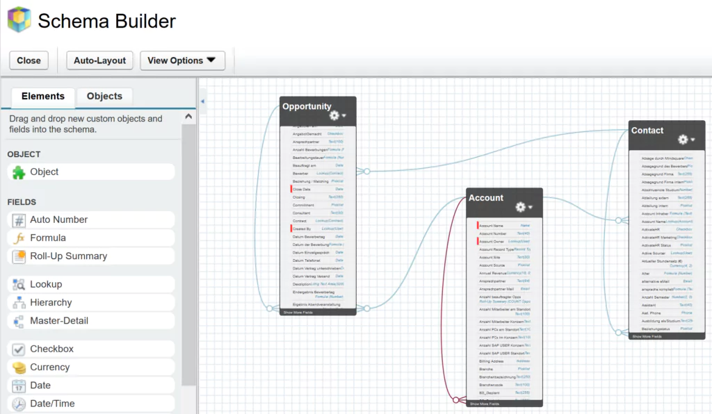 Der Schema Builder ist ein visuelles Werkzeug, um das Datenmodell zu verändern