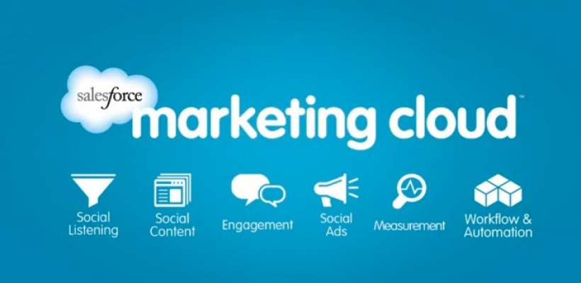 Salesforce Marketing Cloud | Funktionen