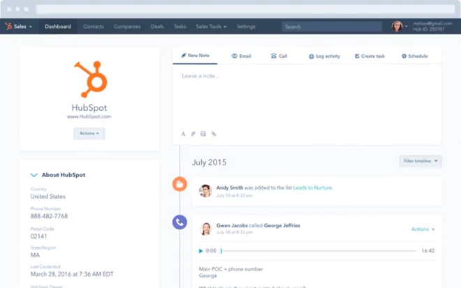 Hubspot CRM-Software: Marketing-Automation-Tools