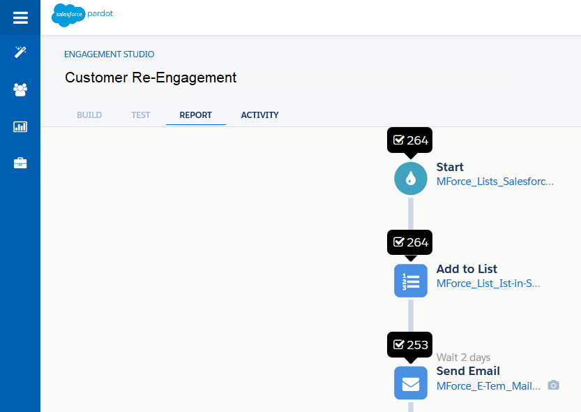 Marketing-Automation-Tools: Salesforce Pardot