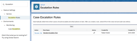 Abbildung 1: Case Eskalation Rules