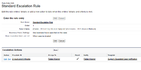 Abbildung 3: Standard Escalation Rule