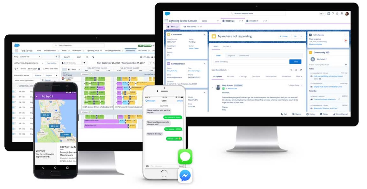 Kundenservice-Software Salesforce Service Cloud im Einsatz