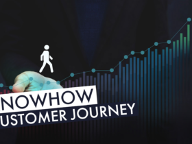Customer Journey | Beitragsbild