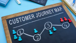 Customer Journey | Map