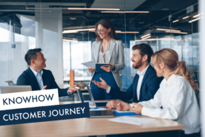 Customer Journey | Beitragsbild