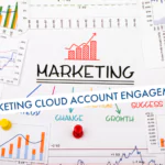 Marketing Cloud Account Engagement