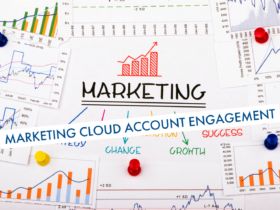 Marketing Cloud Account Engagement