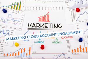Marketing Cloud Account Engagement