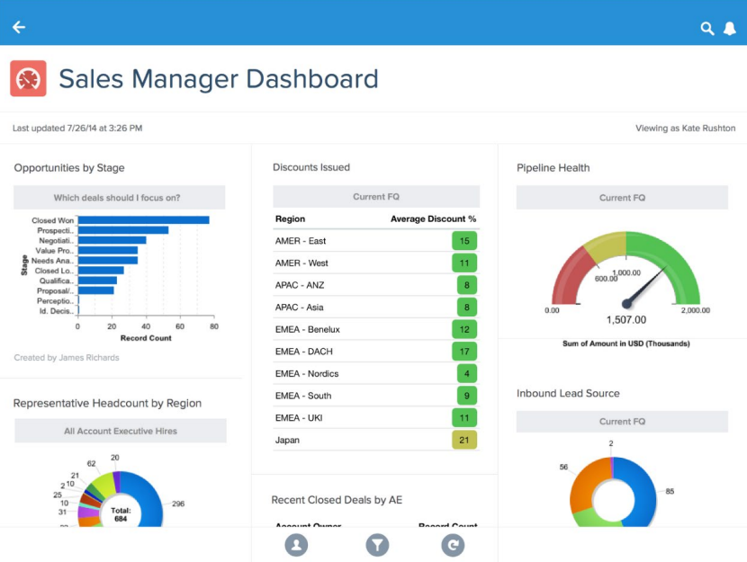 Salesforce Filter Dashboard
