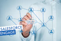 Salesforce Engage | Beitragsbild