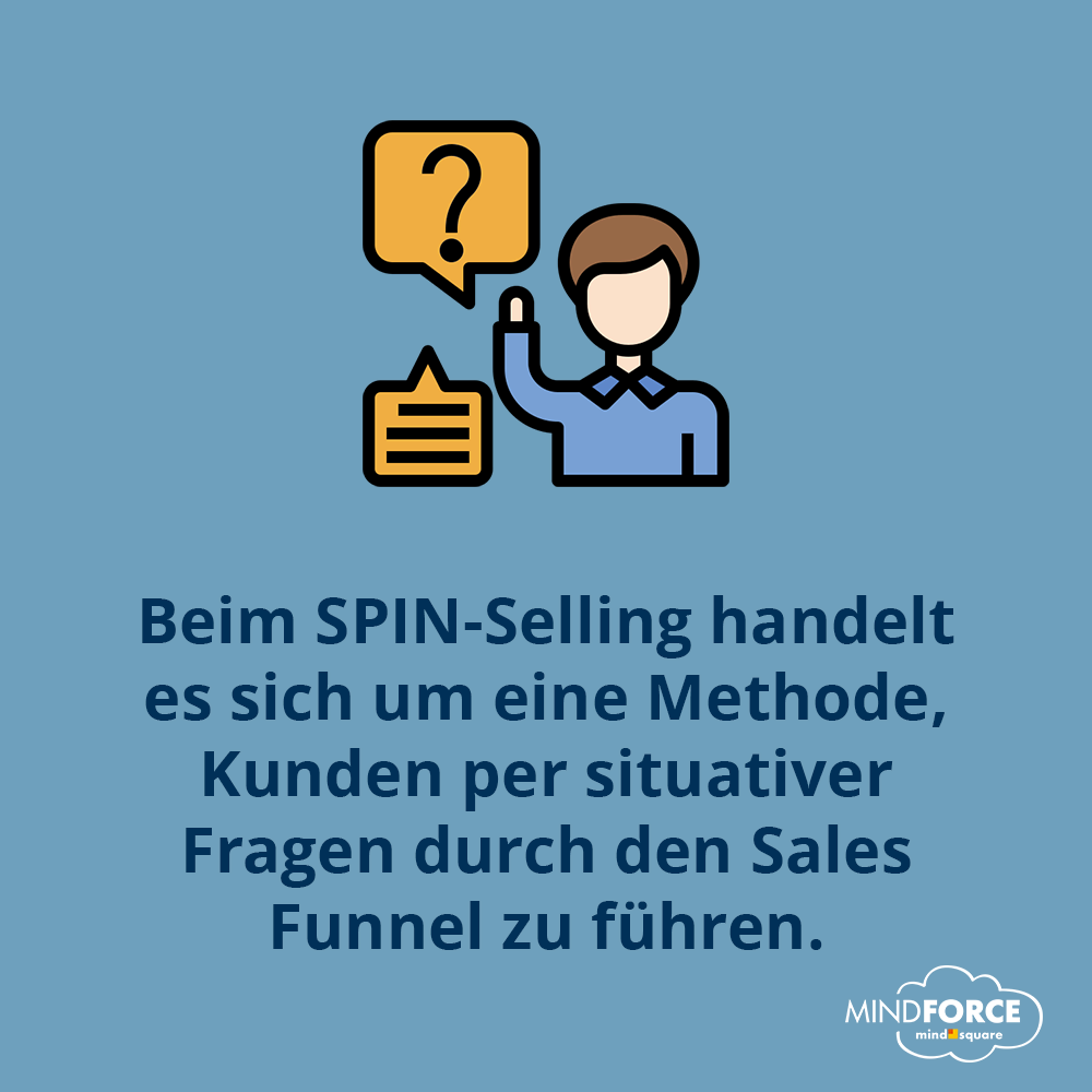 SPIN-Selling Slider