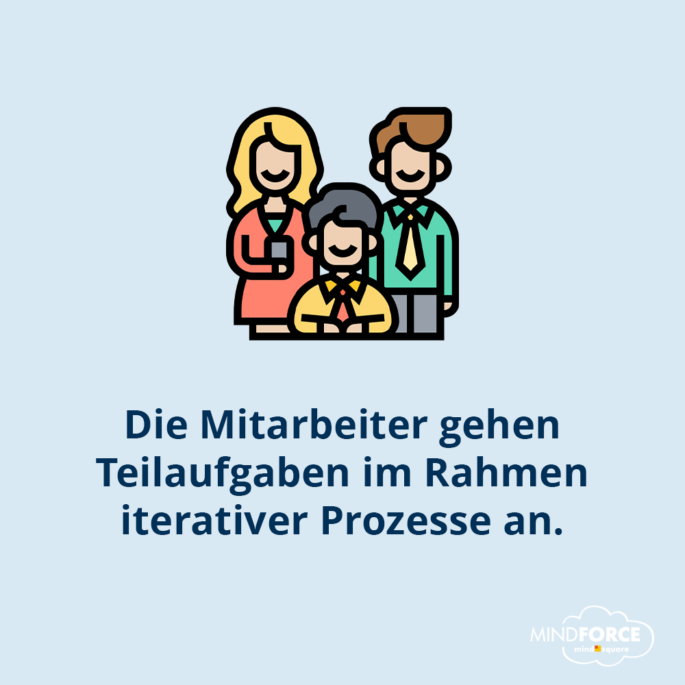 Agiles Projektmanagement | Slider