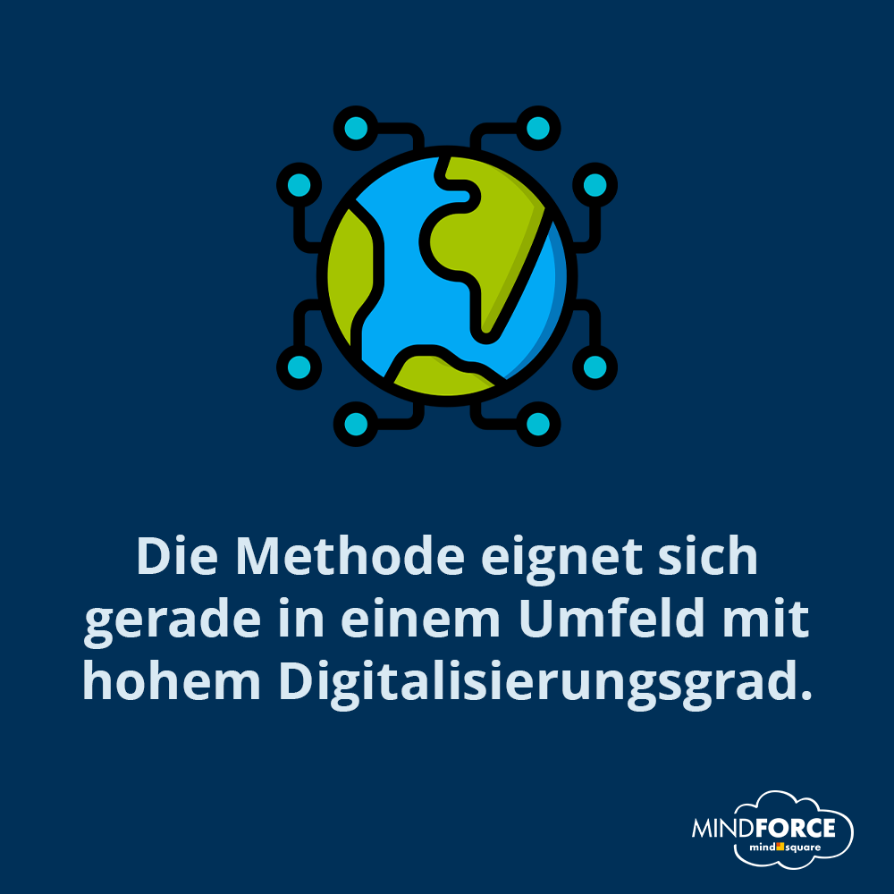 Agiles Projektmanagement | Slider