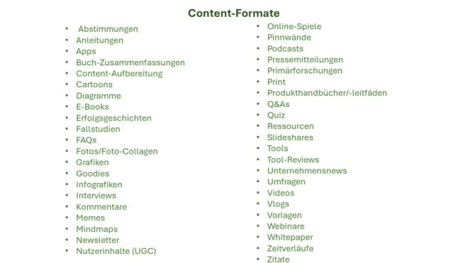 Content-Formate für die Content-Marketing-Strategien