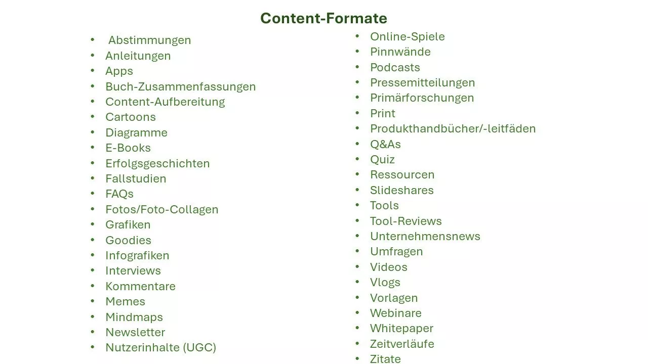 Content-Formate für die Content-Marketing-Strategien
