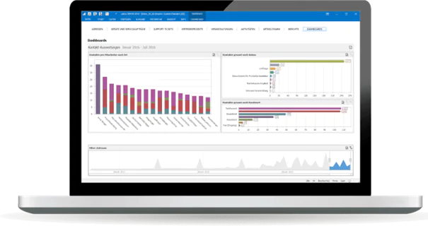 Business Intelligence in cobra CRM