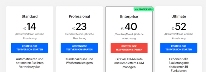 Preismodelle Zoho