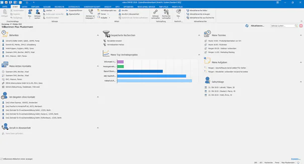 Dashboard in cobra CRM