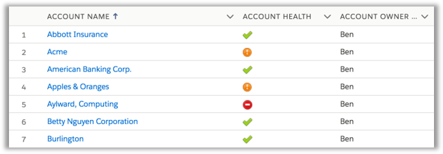 Conditional Formatting | Feature aus dem Salesforce Winter '25 Release