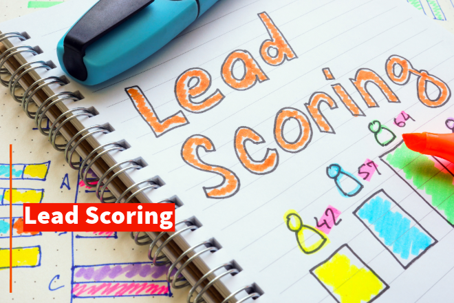 Beitragsbild | Lead Scoring