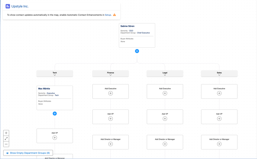 Relationship Map in Salesforce Account Plans