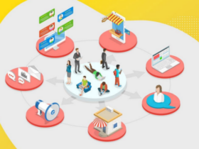 Omnichannel-Kommunikation