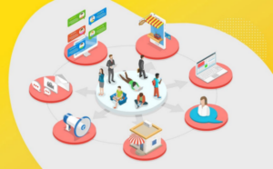 Omnichannel-Kommunikation