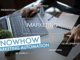 Beitragsbild | Marketing Automation
