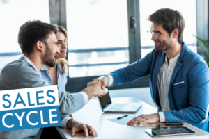 Beitragsbild | Sales Cycle